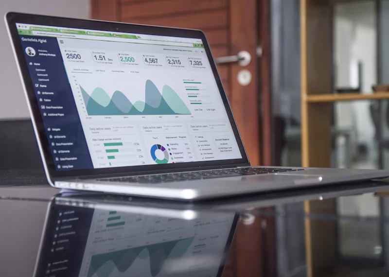 Marketing strategy dashboard